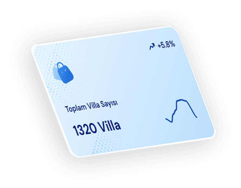 Dashboard card 2